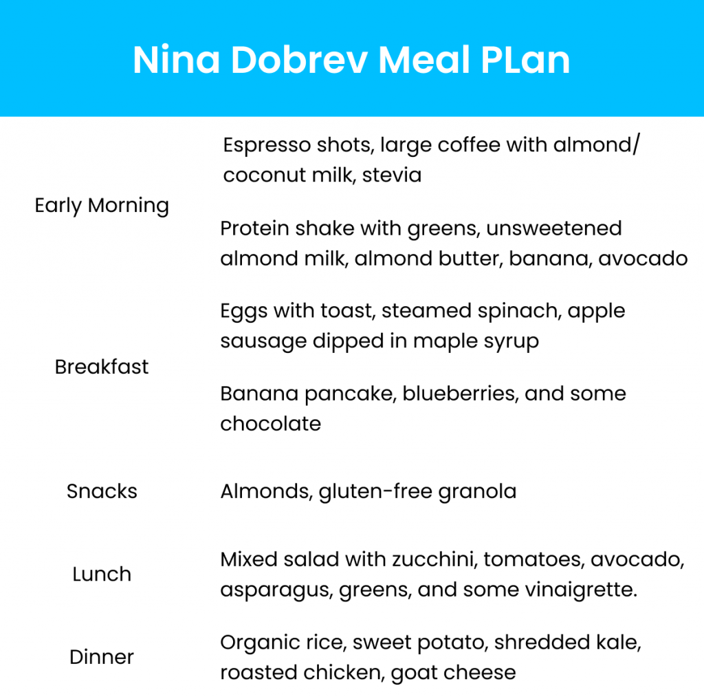 Nina Dobrev meal plan